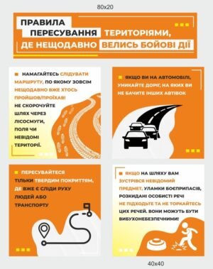 Набір модульних стендів “Мінна небезпека”