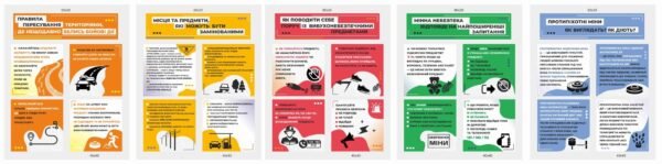 Набір модульних стендів “Мінна небезпека”