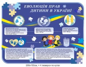 Банер “Еволюція прав дитини в Україні”