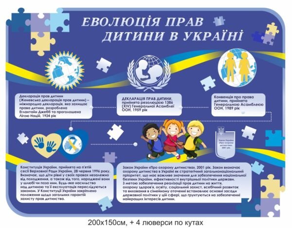 Банер “Еволюція прав дитини в Україні”