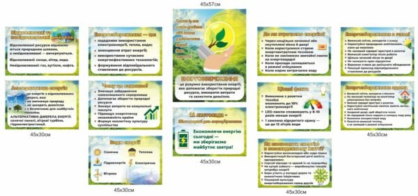 Стенди-набори для груп