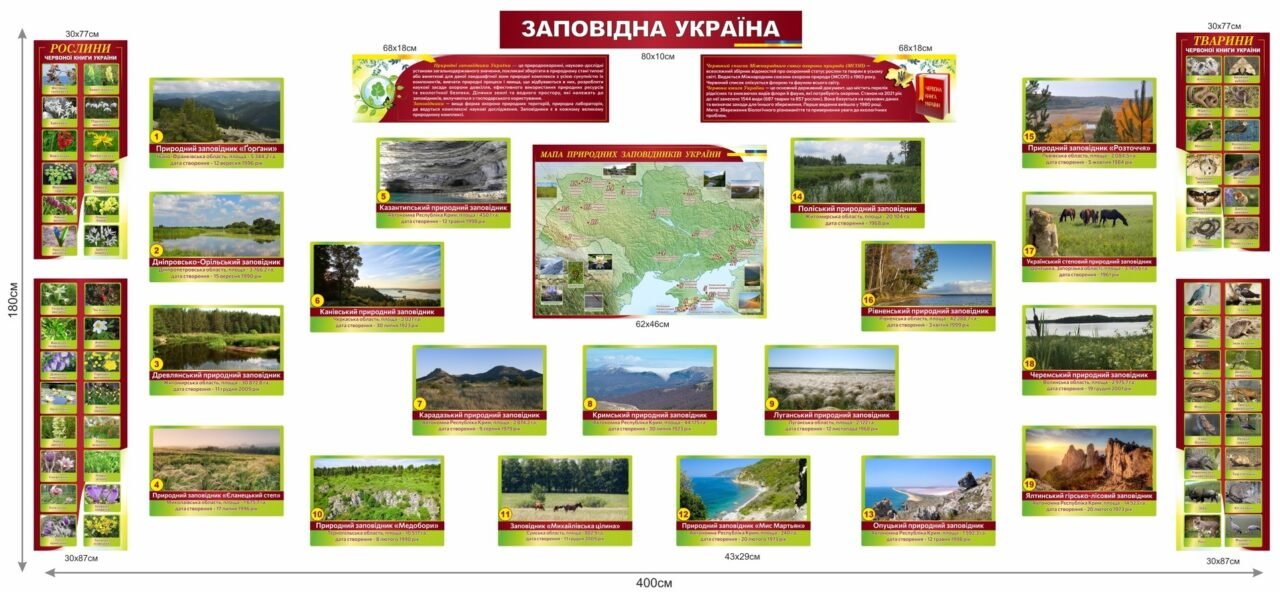 Заповідна Україна: оформлення кабінету географії та біології навчальними стендами