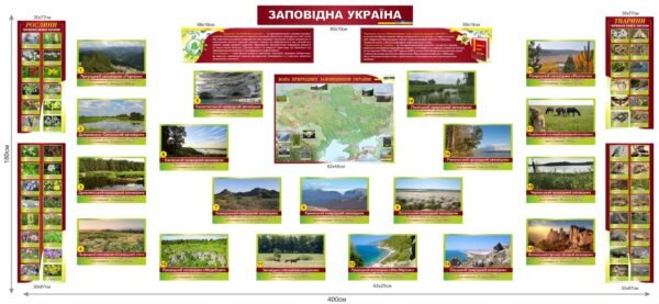 Композиція стендів “Заповідна Україна”