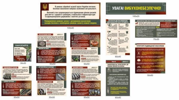 Набір стендів “Мінна небезпека та вибухонебезпечні предмети”