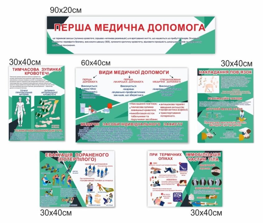 Стенд у клас безпеки «Перша медична допомога»