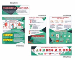 Набір стендів “Пожежна безпека”