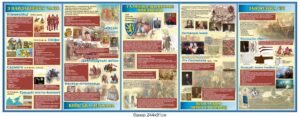 Банери “Історія України від найдавніших часів” (Київська Русь, Запорізька Січ)