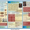Банери “Історія України від найдавніших часів” (Київська Русь, Запорізька Січ) 9755