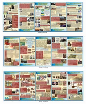 Банери “Історія України від найдавніших часів” (Київська Русь, Запорізька Січ)