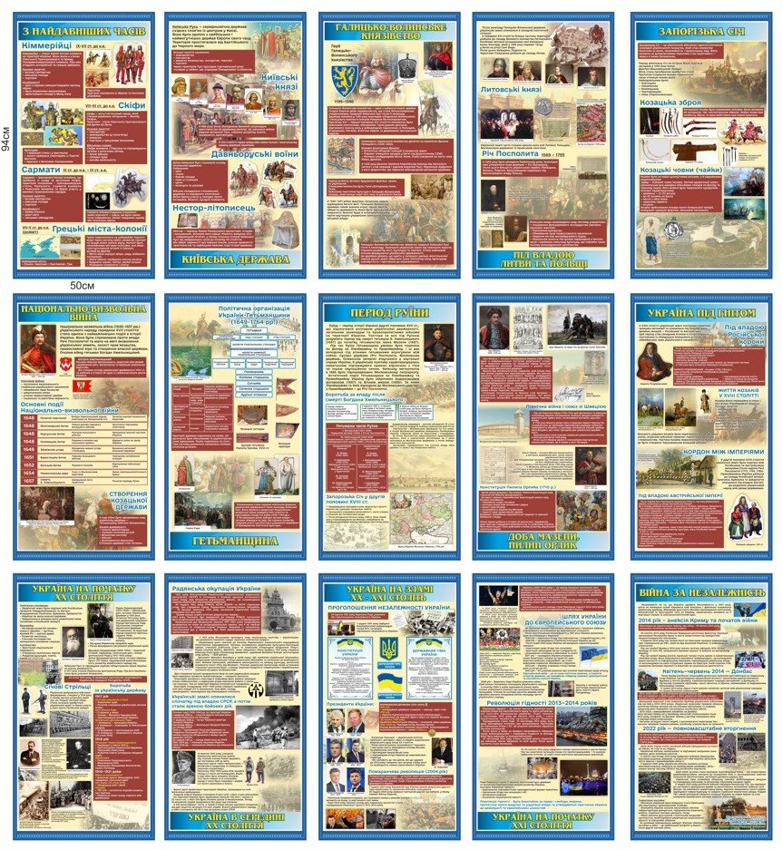 Стенди історія України