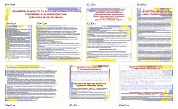 Комплект стендів “Ведення військового обліку та бронювання”