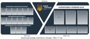 Набір стендів для кіберполіції