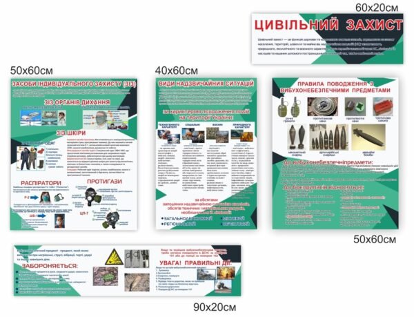 Модульна композиція стендів “Цивільний захист”