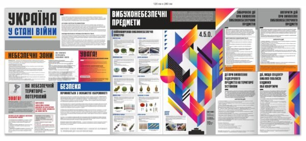 Стенд “Вибухонебезпечні предмети”