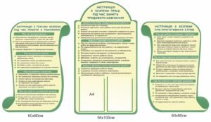 Набір стендів “Техніка безпеки на заняттях з трудового навчання”