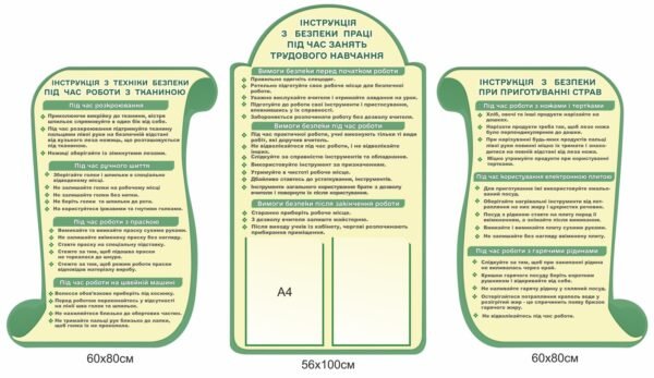 Набір стендів “Техніка безпеки на заняттях з трудового навчання”