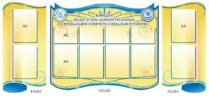 Комплект презентаційних стендів для кафедри