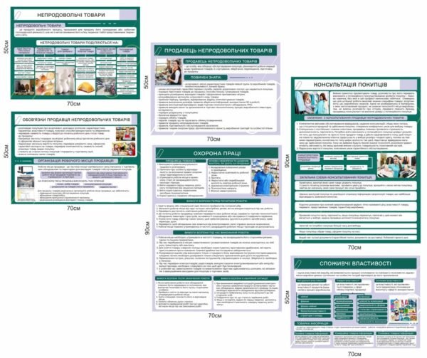 Набір стендів “Непродовольчі товари”