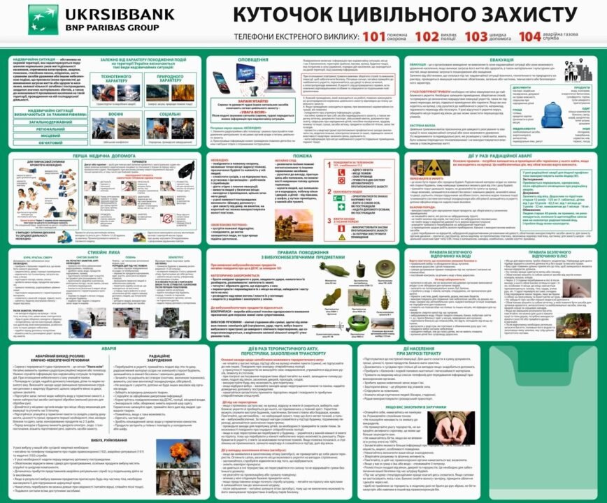 Куточок цивільного захисту — важлива інформація для безпеки людей