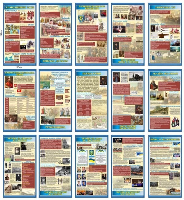 Комплект стендів “Історія України: від найдавніших часів до сьогодення”