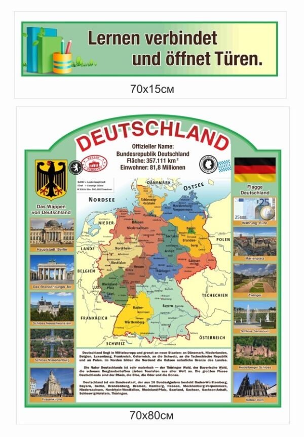 Комплексний стенд “Німеччина”