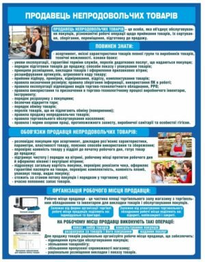 Набір стендів “Класифікація непродовольчих товарів. Продавець непродовольчих товарів”