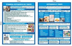 Набір стендів “Класифікація непродовольчих товарів. Продавець непродовольчих товарів”