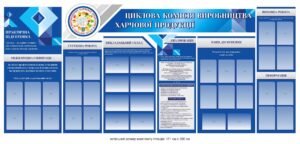 Комплект інформаційних стендів для циклової комісії виробництва харчової продукції