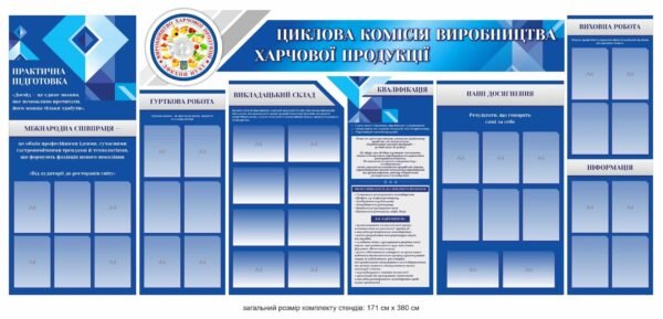 Комплект інформаційних стендів для циклової комісії виробництва харчової продукції