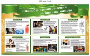 Стенд “Способи виготовлення змішаних напоїв”