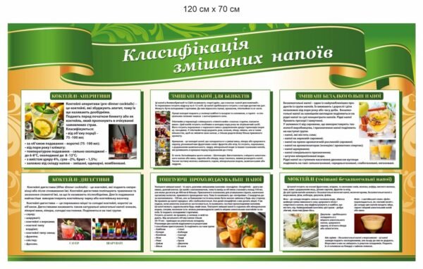 Стенди для закладів освіти