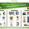 Набір стендів з барної справи 9998