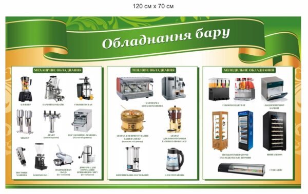 Стенд “Обладнання бару”