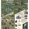 Комплект стендів “FPV-дрони. Види РЕБів” 10062