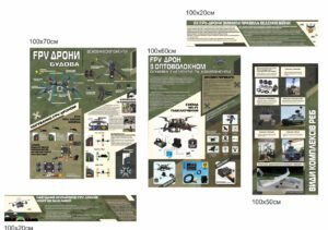Комплект стендів “FPV-дрони. Види РЕБів”