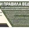 Комплект стендів “FPV-дрони. Види РЕБів” 10065