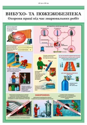 Охорона праці під час зварювальних робіт