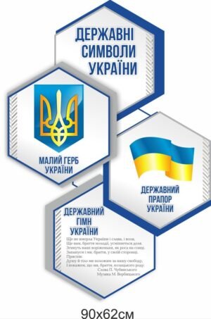 Стенд “Державна символіка”