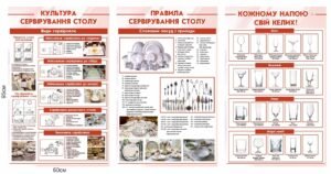 Набір стендів “Сервірування столу”