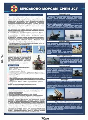 Стенд “Військово-морські сили ЗСУ”