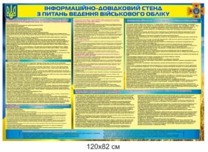 Інформаційно-довідковий стенд з війського обліку (зі змінами)
