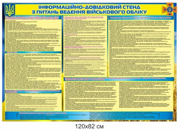 Інформаційно-довідковий стенд з війського обліку (зі змінами)