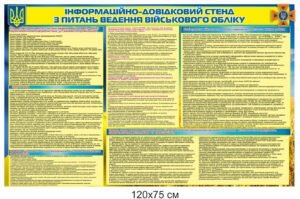 Стенд “Інформація з питань ведення військового обліку”