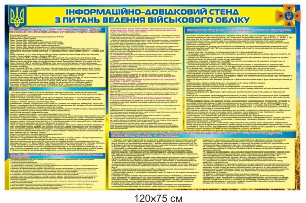 Стенд “Інформація з питань ведення військового обліку”