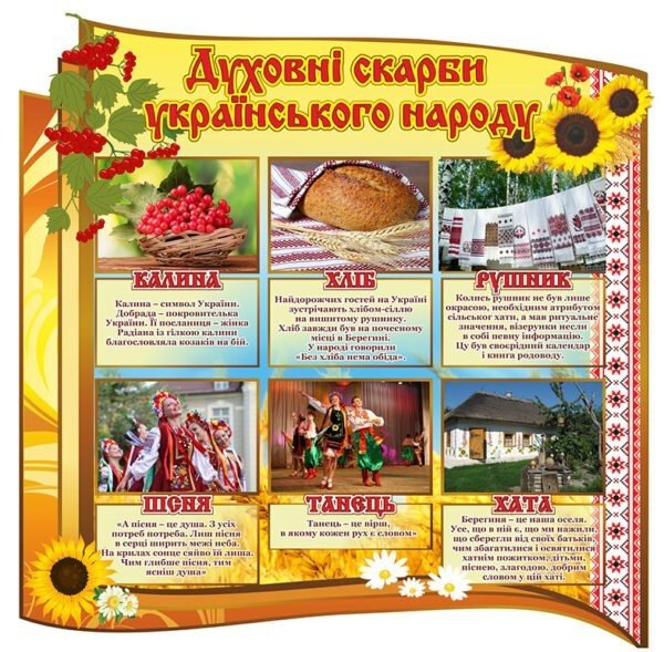 Духовні символи України — основа національної ідентичності та патріотичного виховання