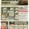 Об’ємний стенд “Види вибухонебезпечних предметів”