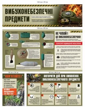 Об’ємний стенд “Види вибухонебезпечних предметів”
