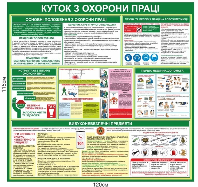 Стенд «Охорона праці» — важливий елемент безпечного робочого середовища