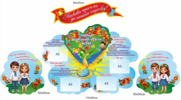 Набір стендів для оформлення дитячого садка