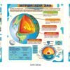 Сучасні інформаційні стенди в кабінет географії
